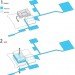 Plug-In Parking, popular architecture, fargo, green roof, parking garage, passive house standards