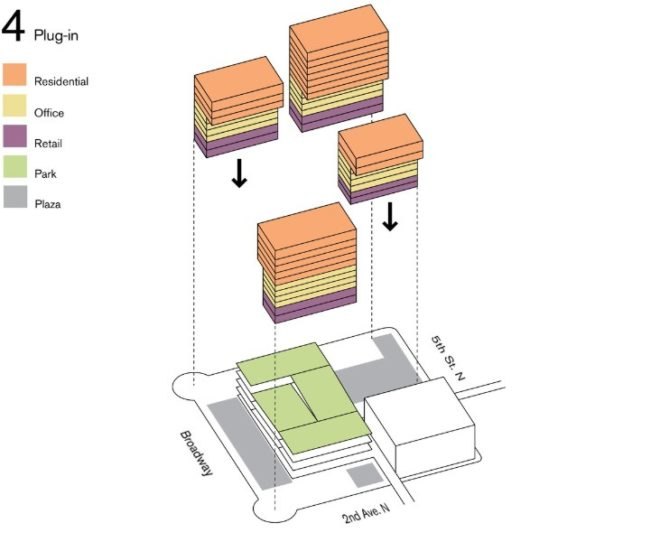 Plug-In Parking, popular architecture, fargo, green roof, parking garage, passive house standards