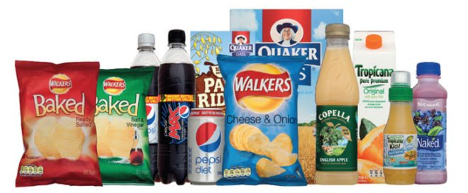 pepsico uk, pepsico uk sustainability, pepsi co renewable energy, pepsico uk renewable energy