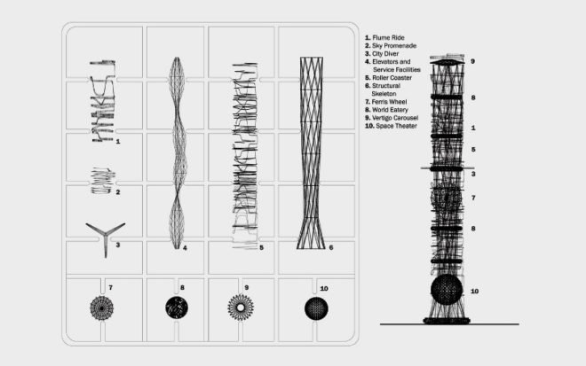 skyscraper theme park, vertical theme park, urban design, ju-hyun kim, green design, sustainable design