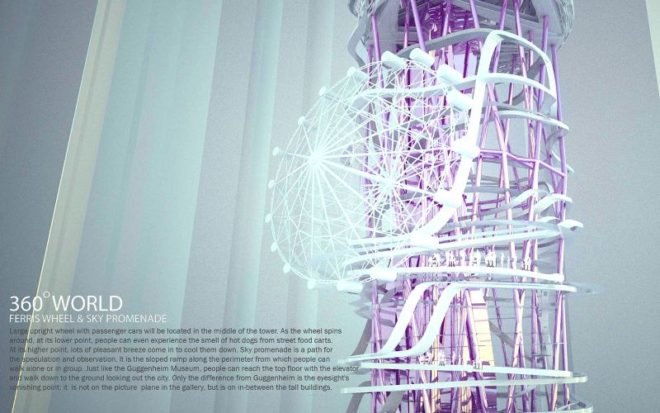 skyscraper theme park, vertical theme park, urban design, ju-hyun kim, green design, sustainable design