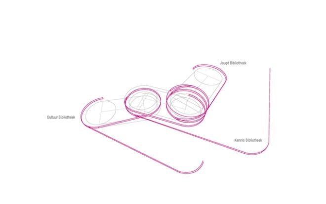 public hall, European green building design, UNStudio design, Urban Library of the Future, UNStudio, begium green desing, green library, daylight pubic building,Architectural Daylighting, public building program,