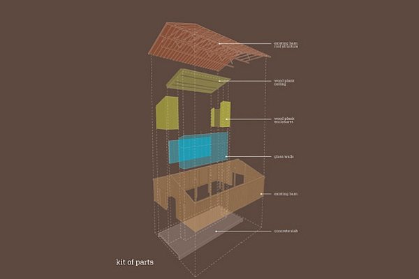 Yew Dell Gardens Visitor Center, green renovation, historic renvoation, tobacco barn, de leon & primer architecture workshop
