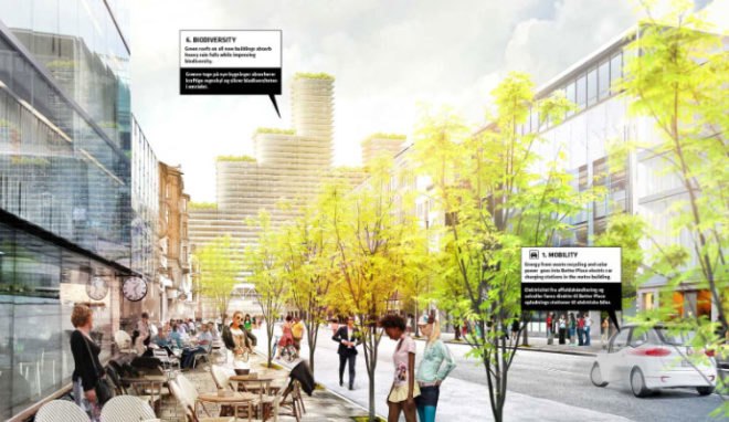 big, bjarke ingels group, green design, eco design, sustainable design, green architecture, sustainable architecture, eco architecture, loop city, light rail, green train, green transportation, copenhagen, urban design, public transport