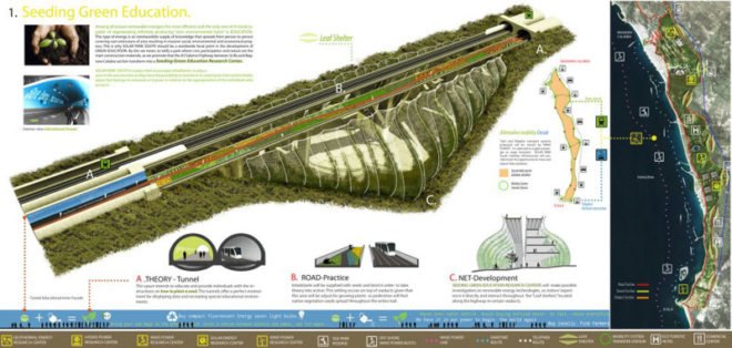 architecture, green design, sustainable building, architecture competitions, innovation, reuse, parks, wave power