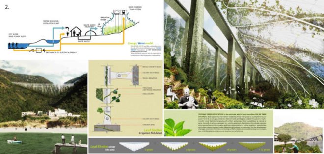 architecture, green design, sustainable building, architecture competitions, innovation, reuse, parks, wave power