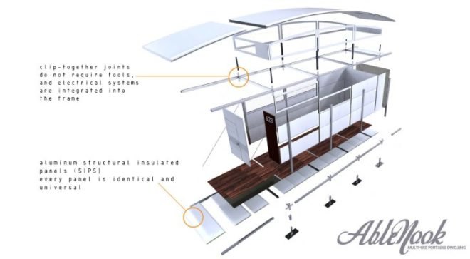 Ablenook, disaster relief housing, prefab, modular housing, SIPs, flat-pack prefab