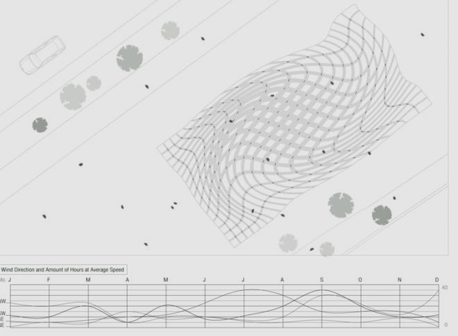 Rain water, Mario Caceres, Christian Canonico, Boston, Wind power, Anthony DiMari, SHIFTBoston, URBAN FIELD,TREEPODS,