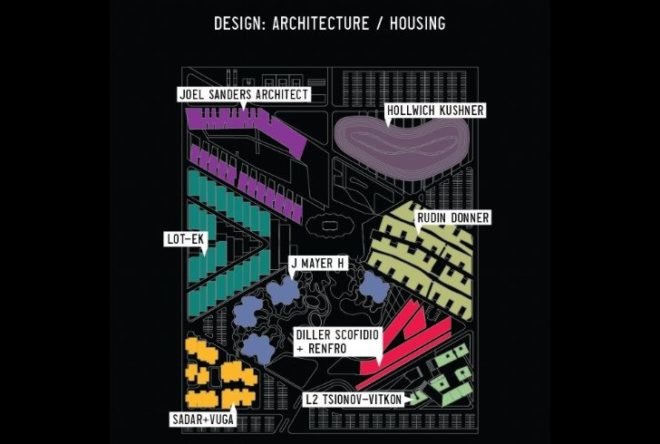 BOOM, eco community, palm springs, master planned community, green architecture