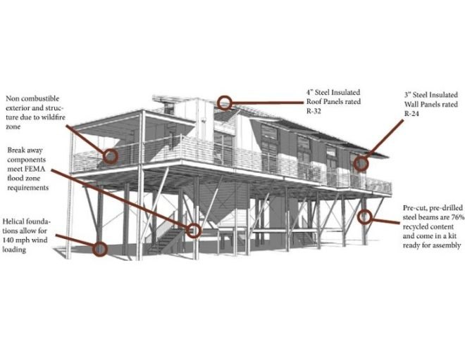 Cusabo Island Cabin, disaster proof design, prefab, steel, south carolina, woollen studio, ecosteel