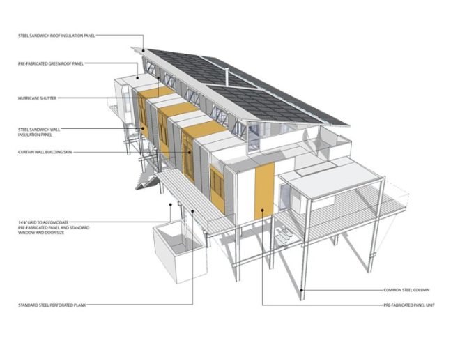 Cusabo Island Cabin, disaster proof design, prefab, steel, south carolina, woollen studio, ecosteel