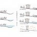 DAtE, design against the elements, disaster proof design, eco community, bamboo housing