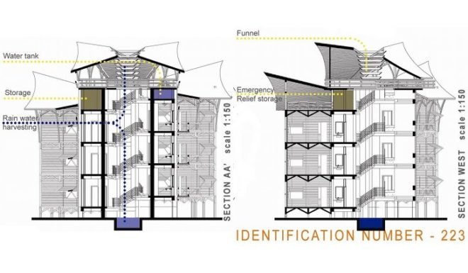 DAtE, design against the elements, disaster proof design, eco community, bamboo housing