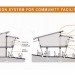 DAtE, design against the elements, disaster proof design, eco community, bamboo housing
