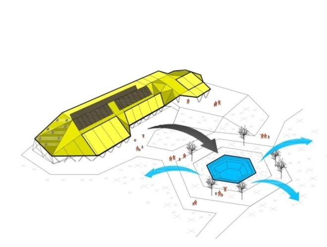 Ecopolis Plaza, ecosistema urbano, green child care center, green community center, green school, green urban design