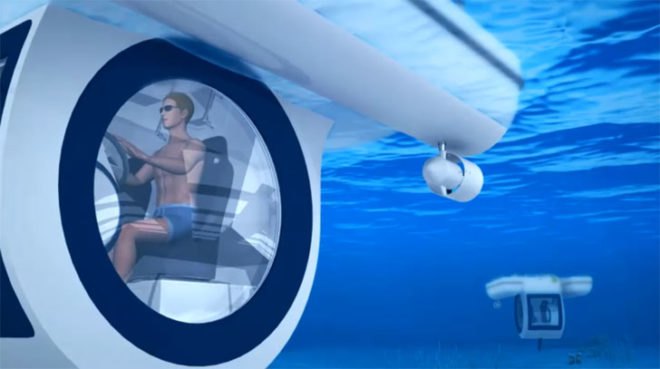 Roanhaje, Ego Submarine, Electric Submarine, Eco Submarine, Electric Submarine, Inhabitat, Underwater Transportation, Electric Transportation, Semi-Submarine, World's First Semi-Submarine