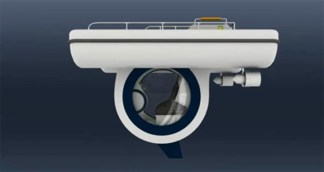 Roanhaje, Ego Submarine, Electric Submarine, Eco Submarine, Electric Submarine, Inhabitat, Underwater Transportation, Electric Transportation, Semi-Submarine, World's First Semi-Submarine