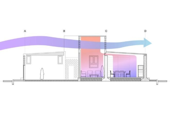 t-walls, modular housing, affordable housing, iraq, desert architecture, new world design