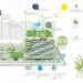 kaohsiung public library, kaohsiung , green architecture, green roof, eco architecture, design, eco design, roof garden, green design, eco design, green library, artech architects, mecanoo, mecanoo architects