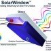 New Energy Technologies SolarWindow, transparent solarwindow, organic solar cells, eco friendly solarwindow, energy generating film
