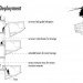 São Paulo, cargo collective, parasitic homes, sustainable homes, green homes, emergency shelters, parasitic architecture, eco architecture, green architecture, mike reyes, rise,