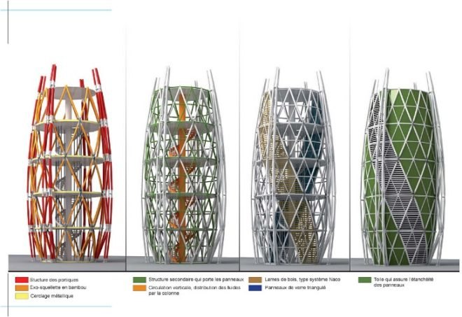 Bamboo Housing, SAINT VAL Laurent, bamboo, green materials, eco home