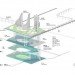 Nanjing Masterplan, ck designworks, eco city, sustainable masterplan, china, monorail, urban design