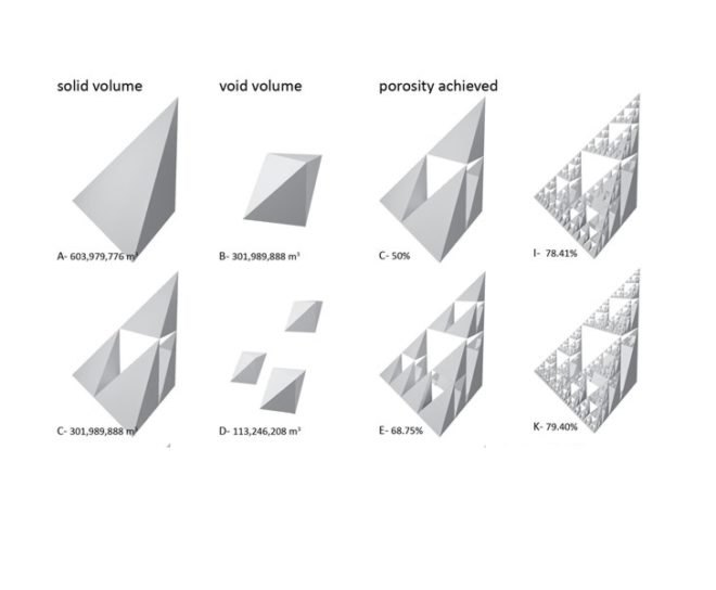 ndia green skyscraper, mumbai tower proposal,slum tower, triangle tower, Sierpenski’s Pyramid, Khushalani Associates, Dharavi proposed skyscraper,2011 evolo skyscraper competition,