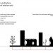 Power Flowers, nl architects, vertical axis wind turbines, wind energy, renewable energy, wind tree