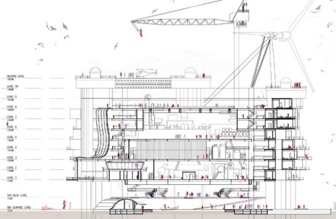 eco-village, marine resarch center, oil rig convertion, oil rig reclamed, reclaimed infrastructure, reclaimed oil rig resort, renewable energy, sea village, sealand, solar wind tidal