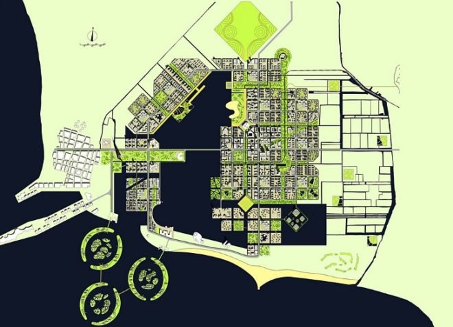 SBA Design, Future City, Hainan, China, wind power, solar power, photovoltaic, bio-gas, Personal Rapid Transport, pedestrian friendly, sustainable development, eco-tourism, sustainable architecture, urban planning