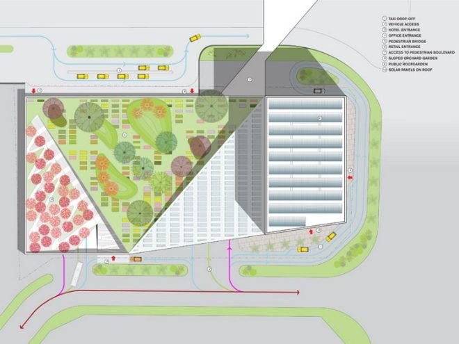 Shenzen Interchange, mixed-use development, WORKac, shenzen, china, solar energy, green roof, rainwater
