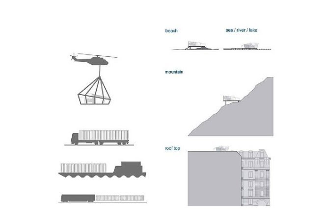 The Cube Pavilion, Park Associati, electrolux, pop up restaurant, eco restaurant, european tour