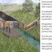 watershed, university of maryland, 2011 solar decathlon, solar power, green roof, butterfly roof
