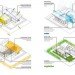 watershed, university of maryland, 2011 solar decathlon, solar power, green roof, butterfly roof