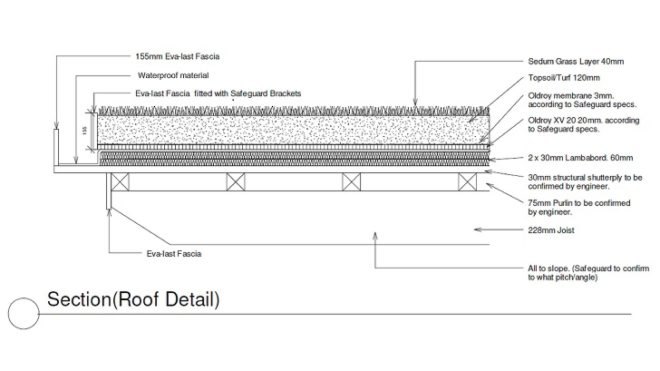 recycling, constructed wetland, passive design, rammed earth, carbon neutral, solar energy, building integrated photovoltaic, LED lights, South Africa, Biosphere, Conservation, North Facing Windows