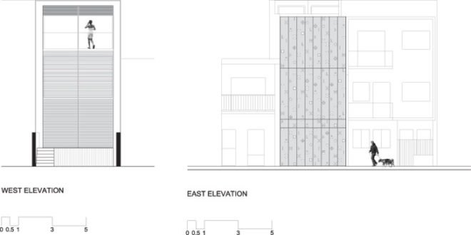 house77, house 77, dioniso lab, dioniso, aluminum facade, perforated facade, solar shading, green home, green building, eco design, modern home