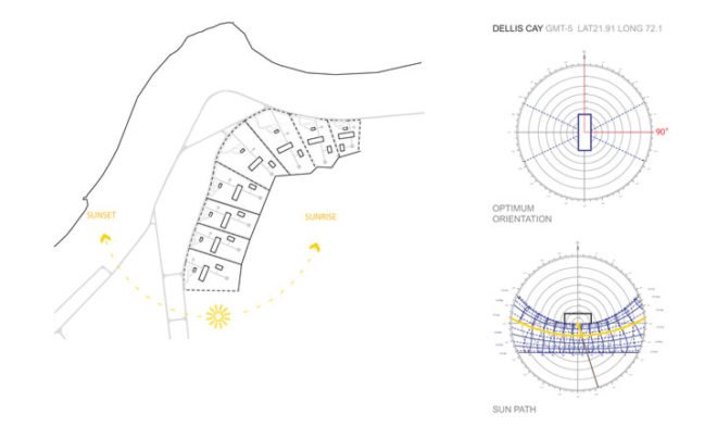 Chad Oppenheim, Oppenheim, OppenOffice, Openoffice, Oppenheim Mandarin Oriental Treetop Villas, Mandarin Oriental Group, Sustainable Building, Sustainable Architecture, Green Building, Green Architecture, Sustainable Design, Green Design