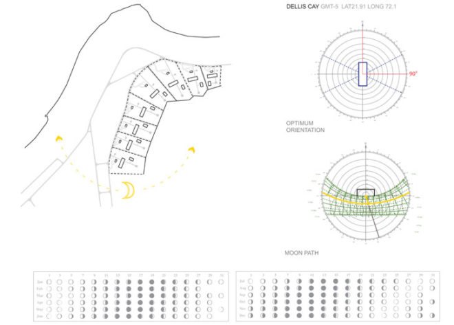 Chad Oppenheim, Oppenheim, OppenOffice, Openoffice, Oppenheim Mandarin Oriental Treetop Villas, Mandarin Oriental Group, Sustainable Building, Sustainable Architecture, Green Building, Green Architecture, Sustainable Design, Green Design