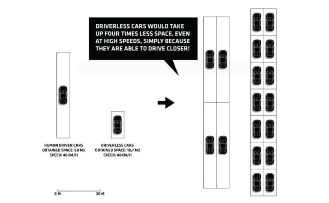 big, audi urban future initiative, green transportation, driverless car, self-controlled car, smart streets