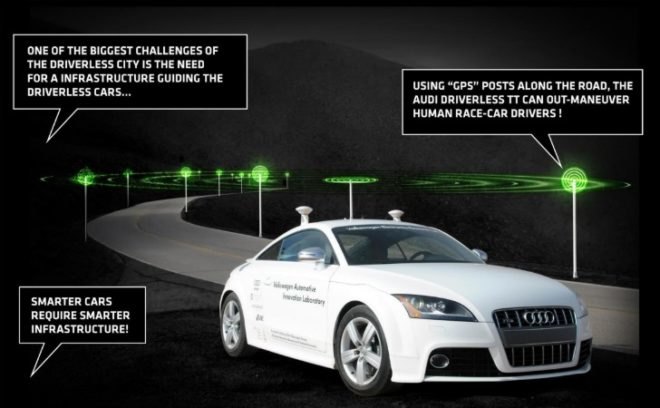 big, audi urban future initiative, green transportation, driverless car, self-controlled car, smart streets
