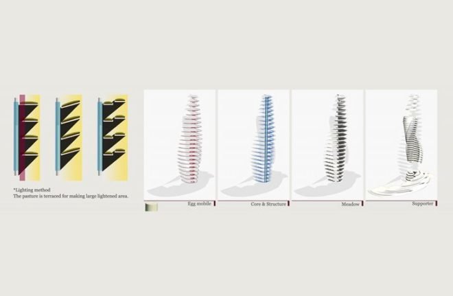 Circular Symbiosis Tower, vertical farm, evolo, evolo skyscraper competition, livestock, green building, eco tower