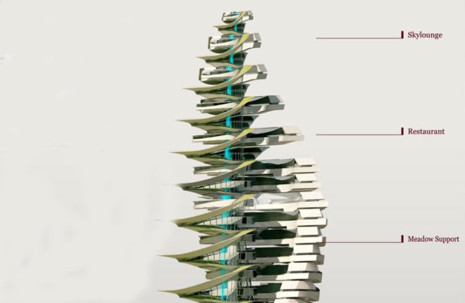 Circular Symbiosis Tower, vertical farm, evolo, evolo skyscraper competition, livestock, green building, eco tower