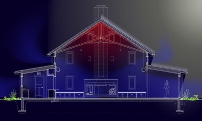 eco renovation, historic green preservation, bioswell, LED lighting, gshp, geothermal, natural cooling, net zero energy, zero energy addtion, green addtion, green historic renovation, eco historic, Quaker house renovation,