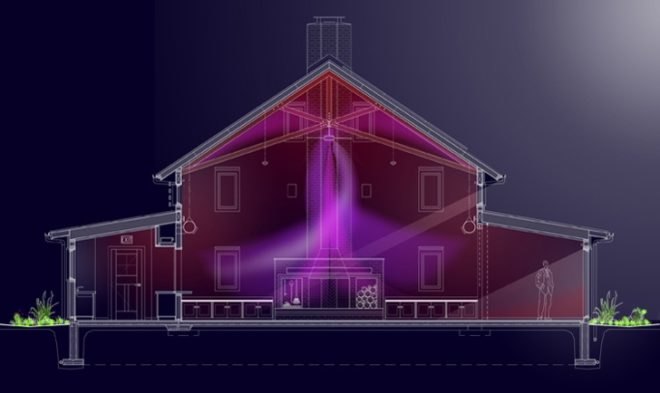eco renovation, historic green preservation, bioswell, LED lighting, gshp, geothermal, natural cooling, net zero energy, zero energy addtion, green addtion, green historic renovation, eco historic, Quaker house renovation,