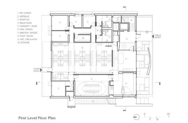Peoplefund, non-profit offices, leed, Lawrence Group, Austin, Texas, green building