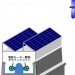 Aero train, solar train, winged train, Flying Japanese Train,zero carbon transportation,ground effect vehicle, Maglev train,floating train, flying train, green train,