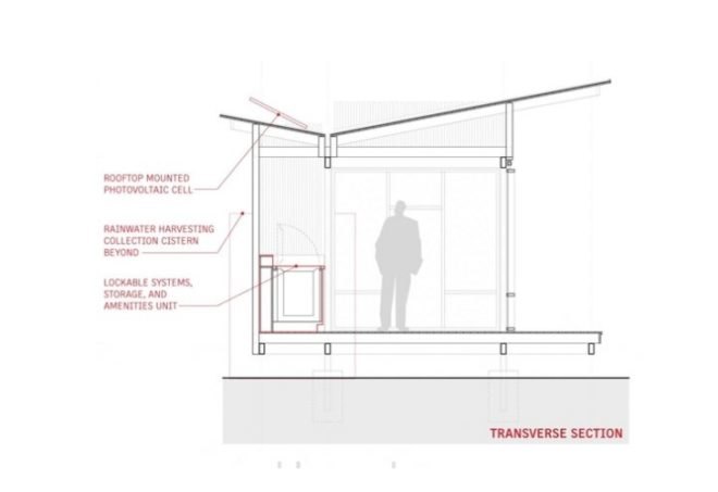 Sander Pace Architecture, eco retreat, solar powered retreat, eco cabin, off grid retreat,rainwater catchement, green cabin, retreat cabin, ceader modern facade, Tennessee green building,