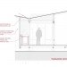 Sander Pace Architecture, eco retreat, solar powered retreat, eco cabin, off grid retreat,rainwater catchement, green cabin, retreat cabin, ceader modern facade, Tennessee green building,