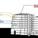Jakob + Macfarlane, Urban green design, setback design, apartment green house, Jakob + Macfarlane, Paris green building, eco apartment, green apartment, solar thermal facade, solar drape, Paris green space, solar thermal water apartment,